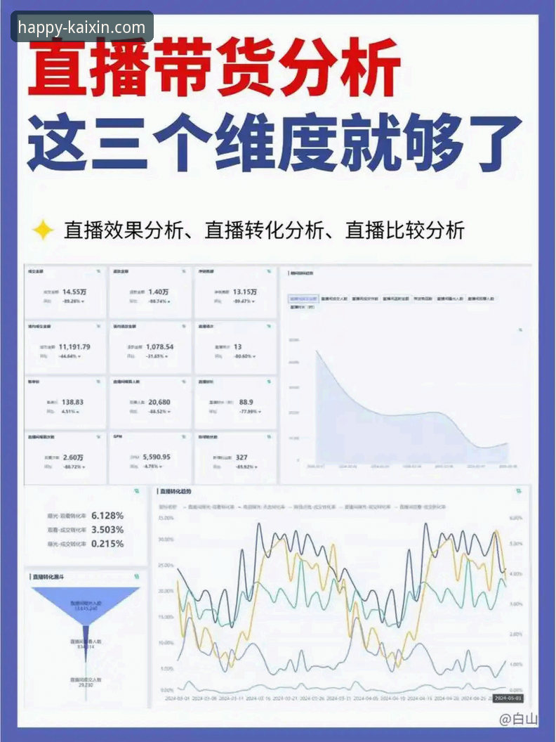 开心体育怎么直播对比 开心体育怎么直播对比深度评测:从功能、体验到内容生态的全维度解析
